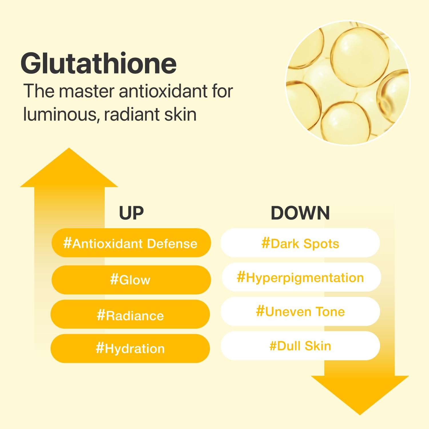 [Numbuzin] No.5+ Glutathione Vitamin Concentrated Serum 1.01fl oz (30ml)