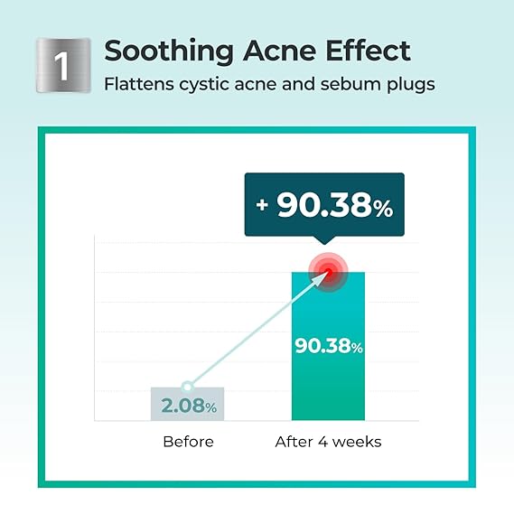 [Numbuzin] No.1 Pantothenic B5 Active Drying Powder 0.25 oz (7g)