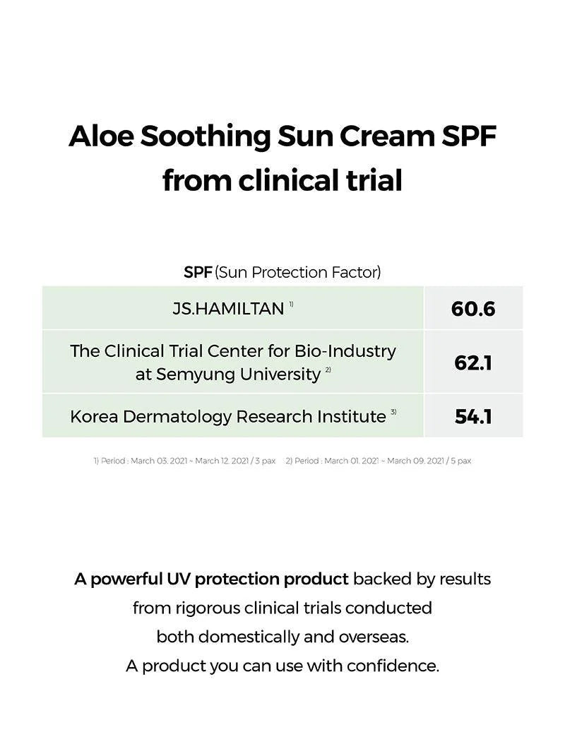 [COSRX] Aloe Soothing Sun Cream SPF50 PA+++ 1.69 fl oz (50ml)