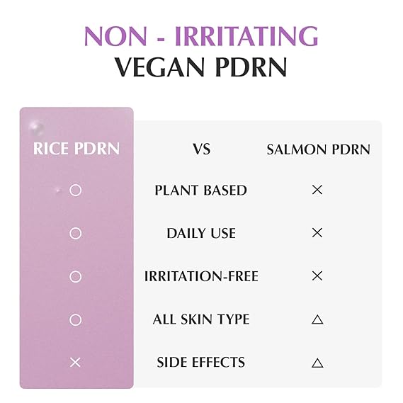 [EQQUALBERRY] Purple PDRN Pore Minimizing Serum 1.01 fl oz (30ml)