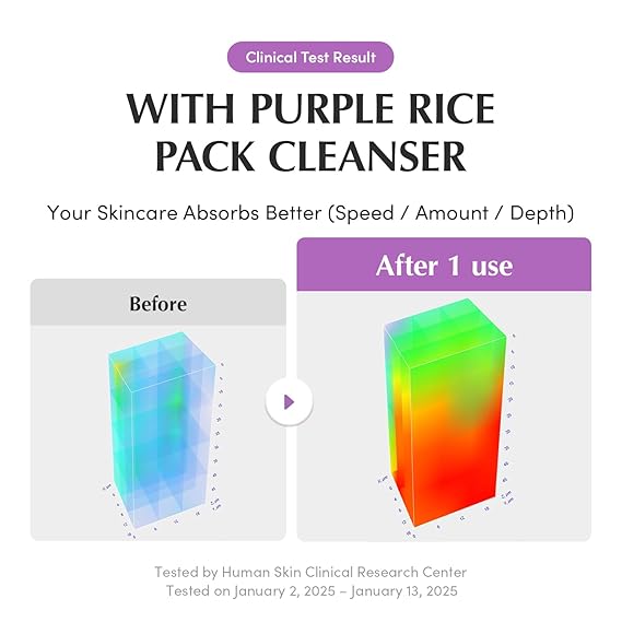 [EQQUALBERRY] Purple Rice Pore Purifying Pack Cleanser 4.58 oz (130g)